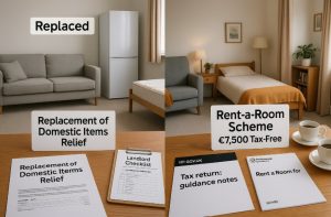 What Tax Reliefs Are Available for UK Landlords