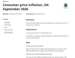 ONS inflation statistics